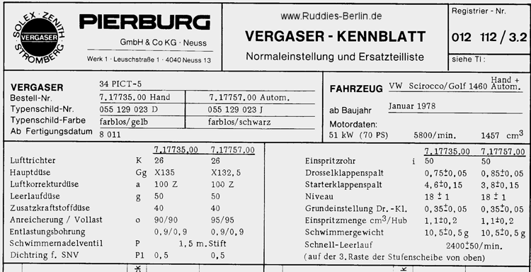 Membrane der Ansaugpumpe für Solex-Vergaser 28/30/31/34 Pict, für