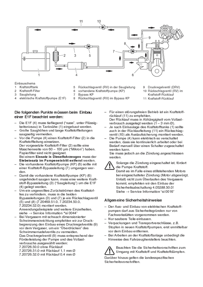 Elektrische Kraftstoffpumpe E1F