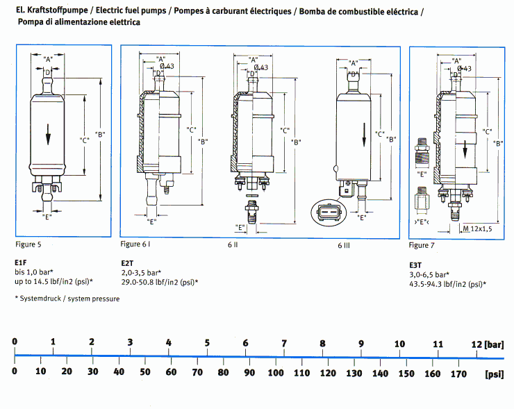 Die elektrische Kraftstoffpumpen aller Fahrzeuge