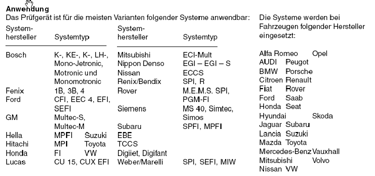 Kraftstoffdruck-Prüfgerät